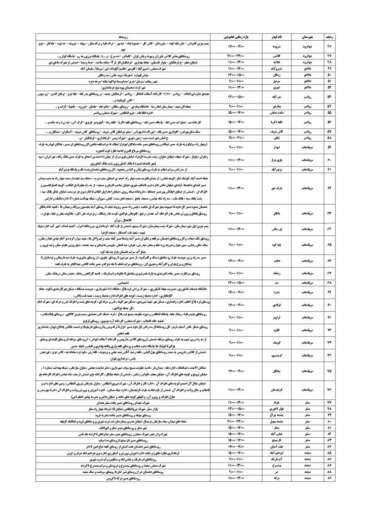جدول قطعی برق کرمانشاه امروز شنبه 25 مرداد 1404