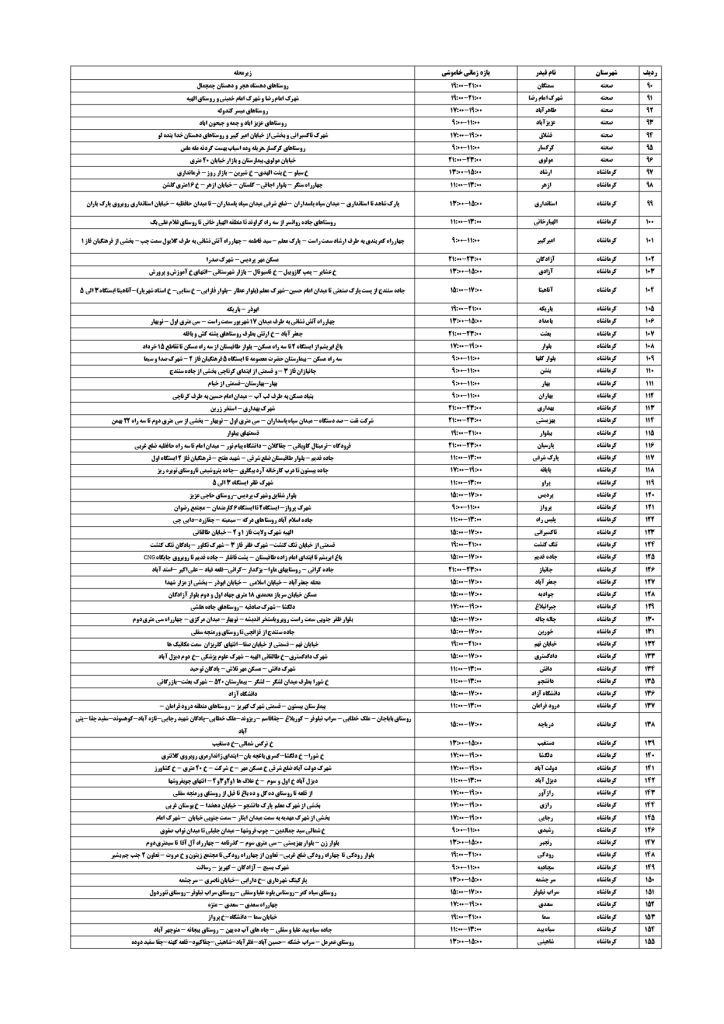 جدول قطعی برق کرمانشاه امروز شنبه 25 مرداد 1404 جدول قطعی برق کرمانشاه امروز شنبه 25 مرداد 1404
