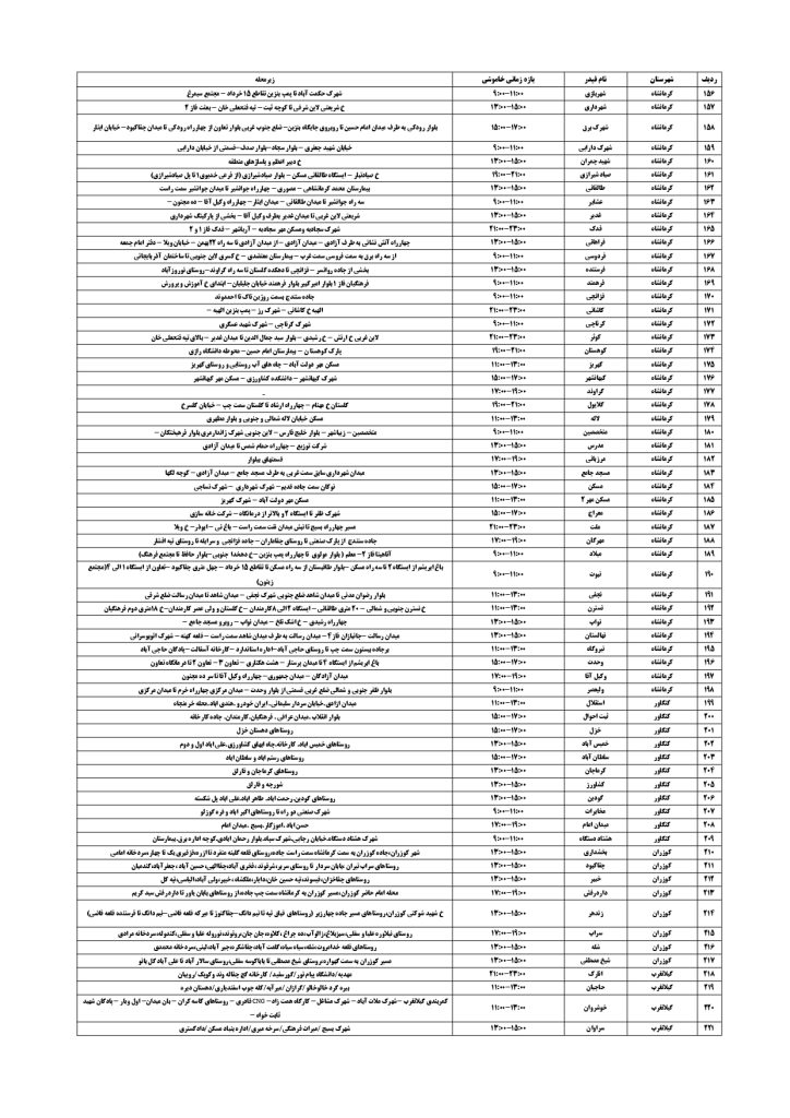 جدول قطعی برق کرمانشاه امروز شنبه 25 مرداد 1404
