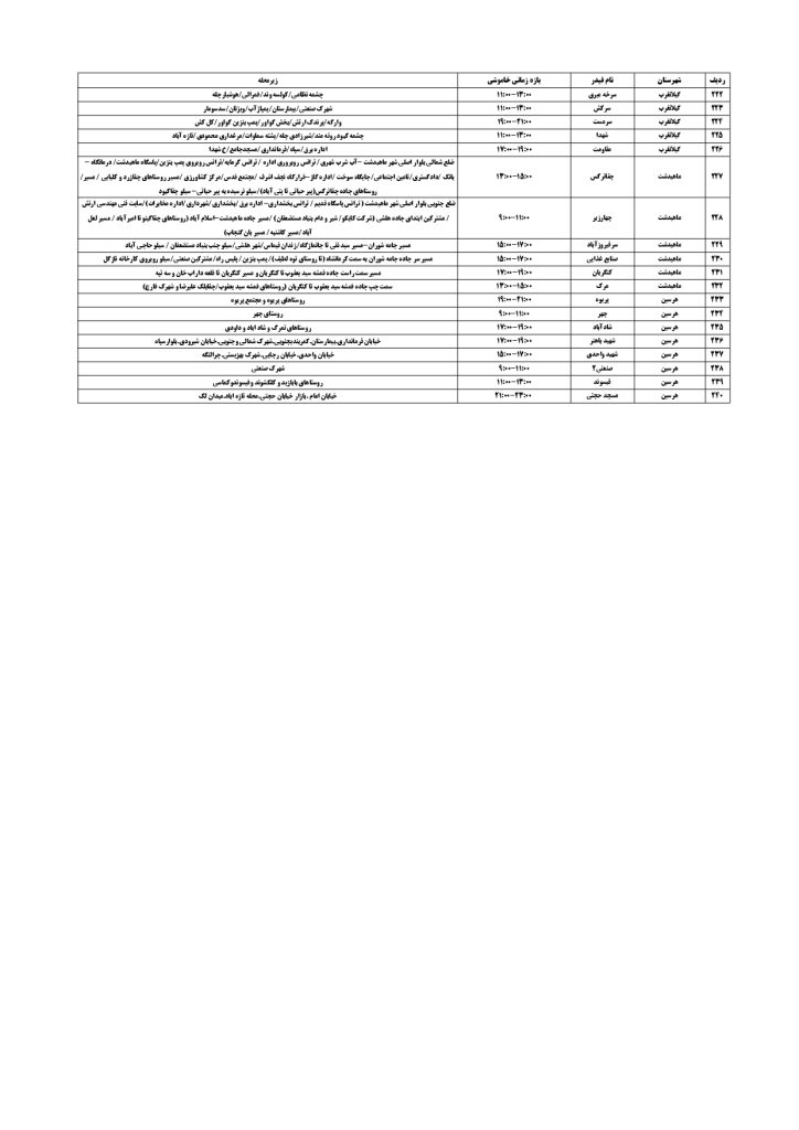 جدول قطعی برق کرمانشاه امروز شنبه 25 مرداد 1404