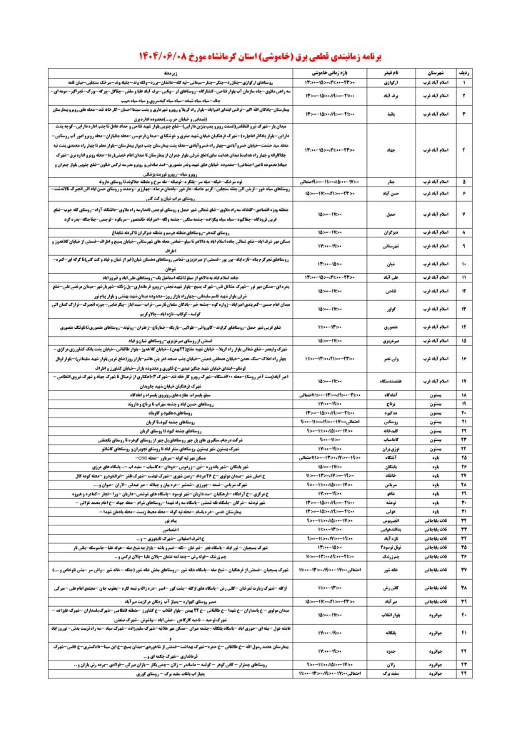 جدول قطعی برق کرمانشاه امروز شنبه 8 شهریور 1404
