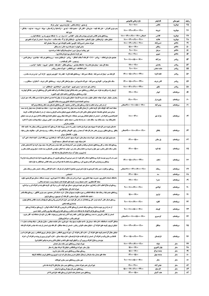 جدول قطعی برق کرمانشاه امروز شنبه 8 شهریور 1404
