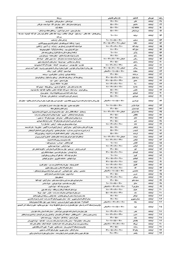 جدول قطعی برق کرمانشاه امروز شنبه 8 شهریور 1404