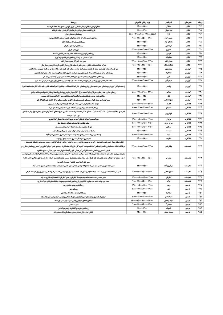 جدول قطعی برق کرمانشاه امروز شنبه 8 شهریور 1404 جدول قطعی برق کرمانشاه امروز شنبه 8 شهریور 1404