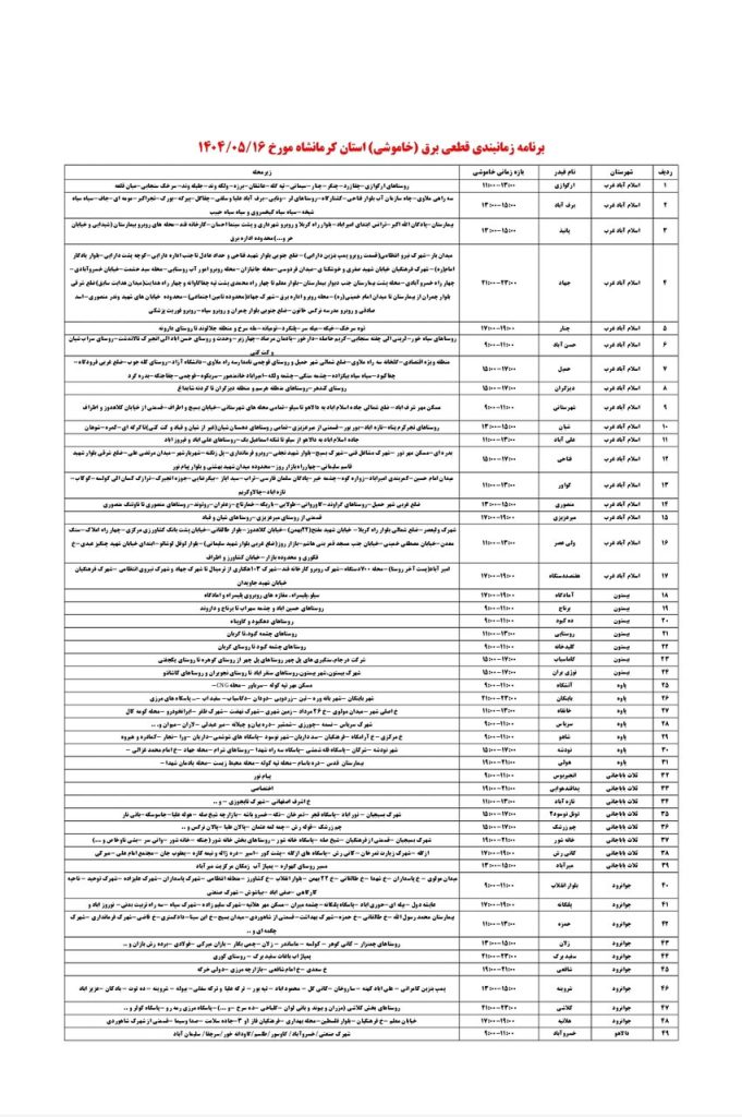 جدول قطعی برق کرمانشاه امروز پنجشنبه 16 مرداد 1404 جدول قطعی برق کرمانشاه امروز پنجشنبه 16 مرداد 1404