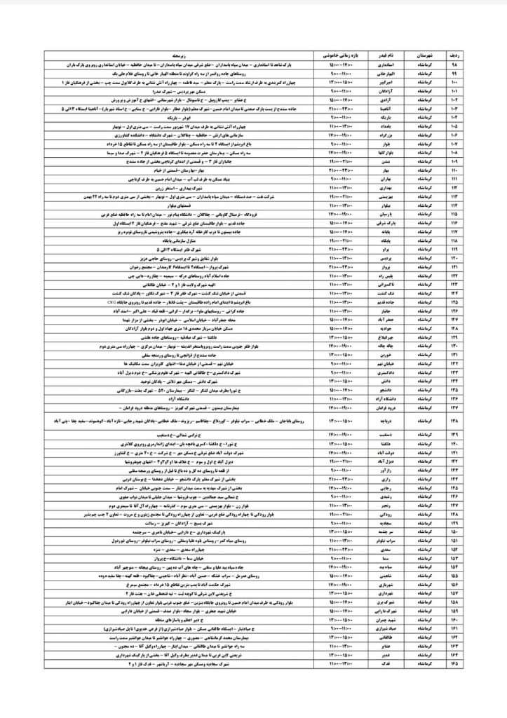 جدول قطعی برق کرمانشاه امروز پنجشنبه 16 مرداد 1404