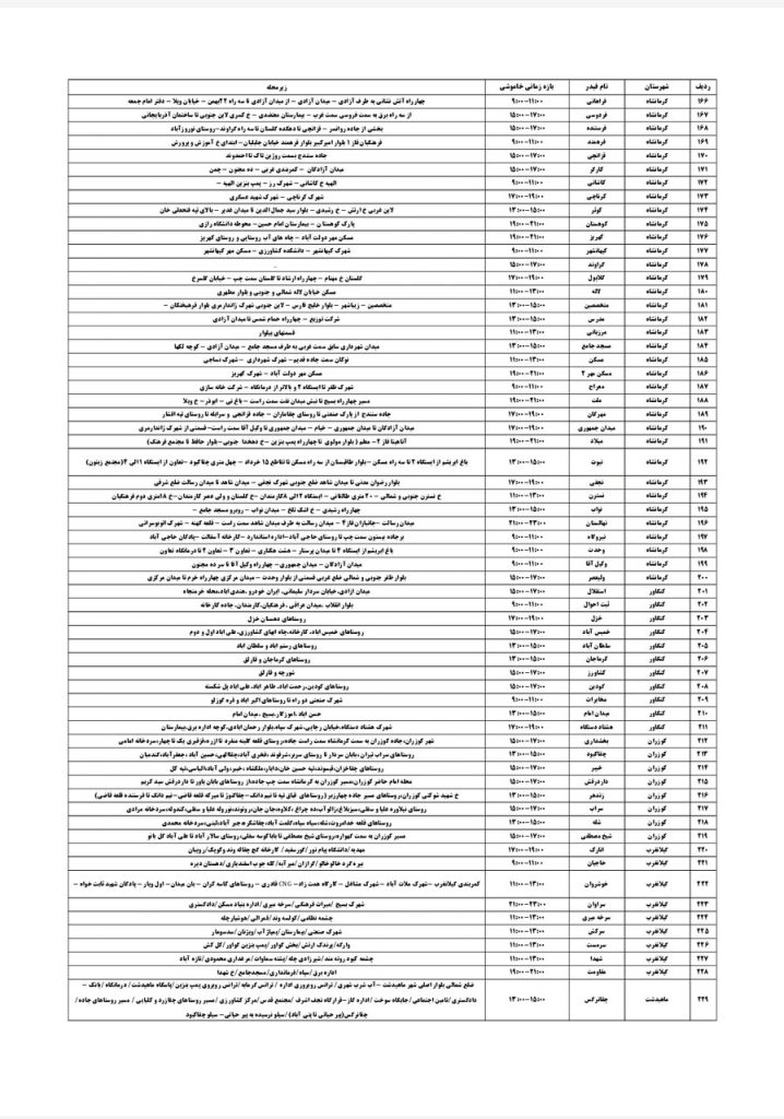 جدول قطعی برق کرمانشاه امروز پنجشنبه 16 مرداد 1404