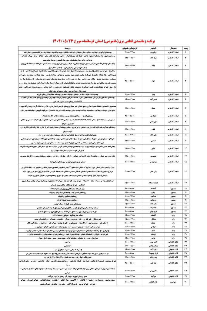 جدول قطعی برق کرمانشاه امروز پنجشنبه 23 مرداد 1404 جدول قطعی برق کرمانشاه امروز پنجشنبه 23 مرداد 1404