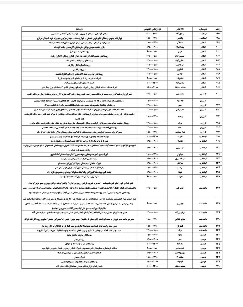 جدول قطعی برق کرمانشاه امروز پنجشنبه 23 مرداد 1404