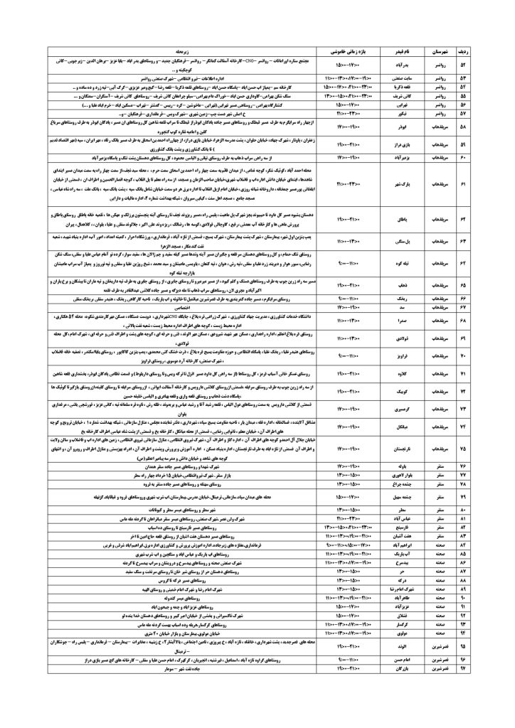 جدول قطعی برق کرمانشاه امروز پنجشنبه 30 مرداد 1404