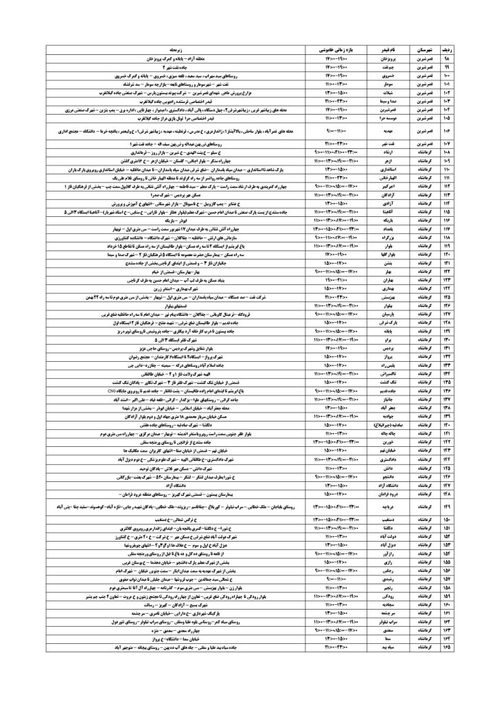 جدول قطعی برق کرمانشاه امروز پنجشنبه 30 مرداد 1404