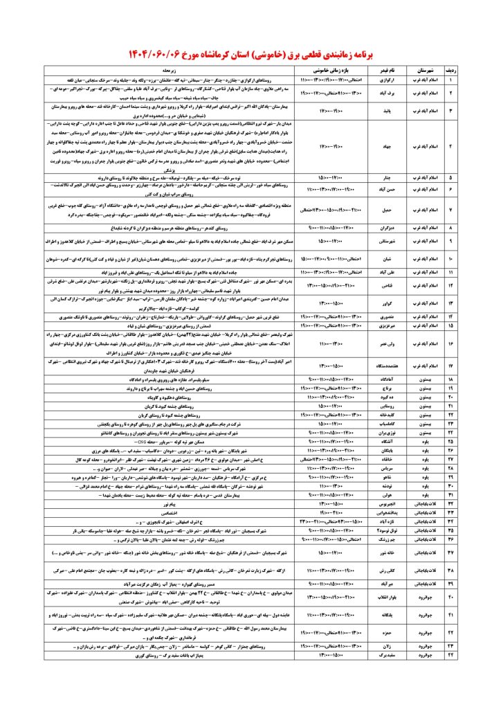 جدول قطعی برق کرمانشاه امروز پنجشنبه 6 شهریور 1404