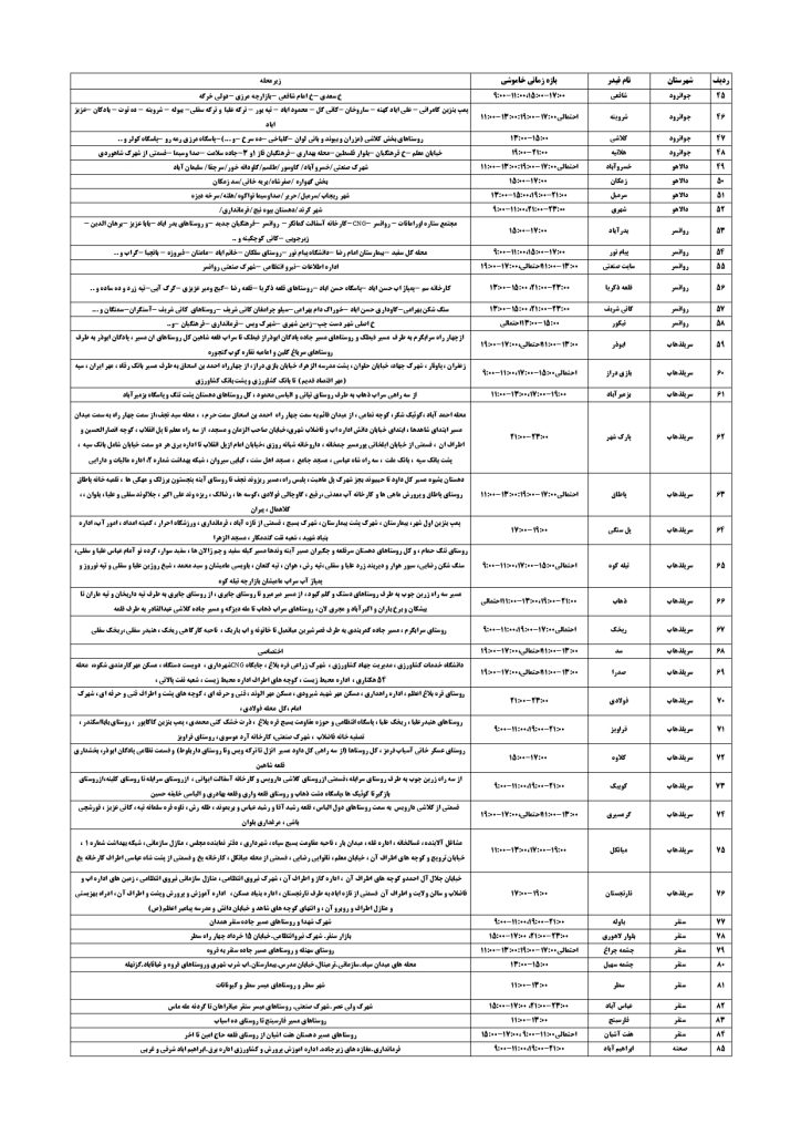 جدول قطعی برق کرمانشاه امروز پنجشنبه 6 شهریور 1404