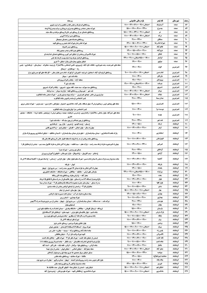 جدول قطعی برق کرمانشاه امروز پنجشنبه 6 شهریور 1404
