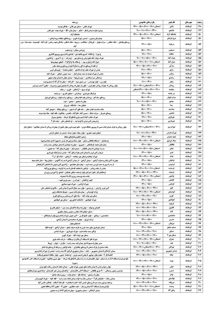 جدول قطعی برق کرمانشاه امروز پنجشنبه 6 شهریور 1404