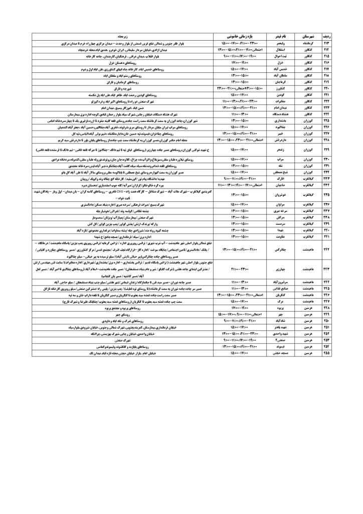 جدول قطعی برق کرمانشاه امروز پنجشنبه 6 شهریور 1404