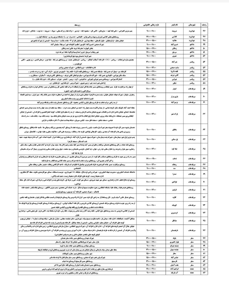 جدول قطعی برق کرمانشاه امروز چهارشنبه 15 مرداد 1404