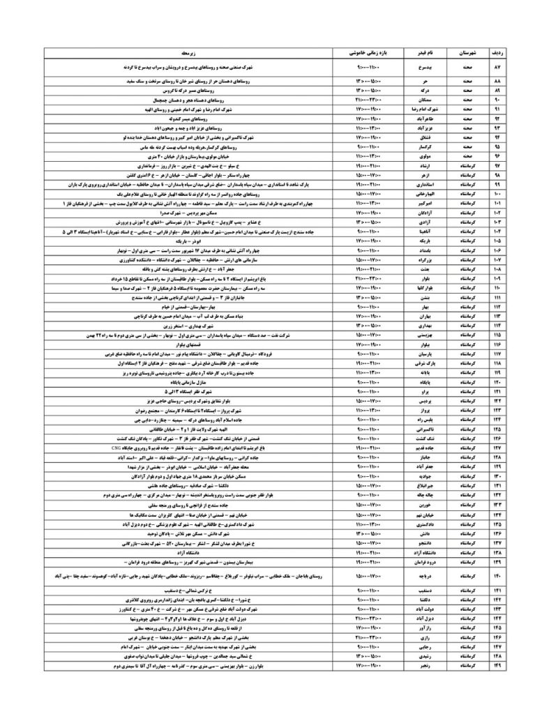 جدول قطعی برق کرمانشاه امروز چهارشنبه 15 مرداد 1404