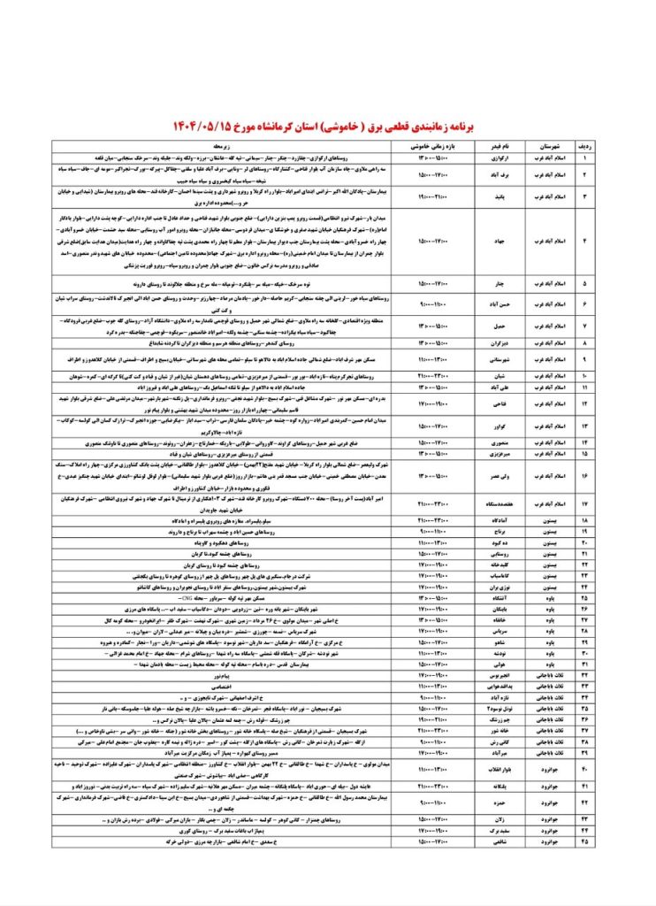 جدول قطعی برق کرمانشاه امروز چهارشنبه 15 مرداد 1404 جدول قطعی برق کرمانشاه امروز چهارشنبه 15 مرداد 1404