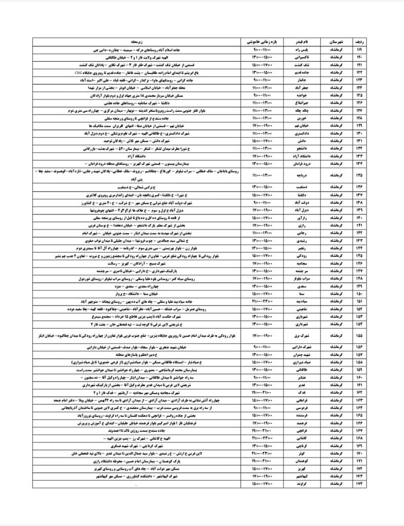 جدول قطعی برق کرمانشاه امروز چهارشنبه 22 مرداد 1404