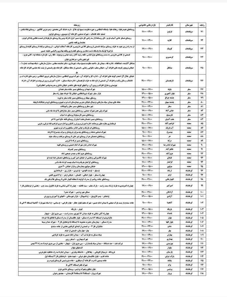جدول قطعی برق کرمانشاه امروز چهارشنبه 22 مرداد 1404