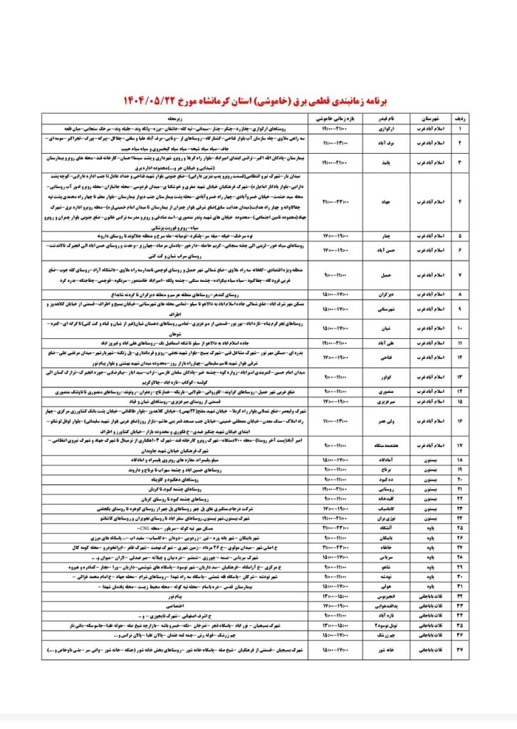 جدول قطعی برق کرمانشاه امروز چهارشنبه 22 مرداد 1404 جدول قطعی برق کرمانشاه امروز چهارشنبه 22 مرداد 1404