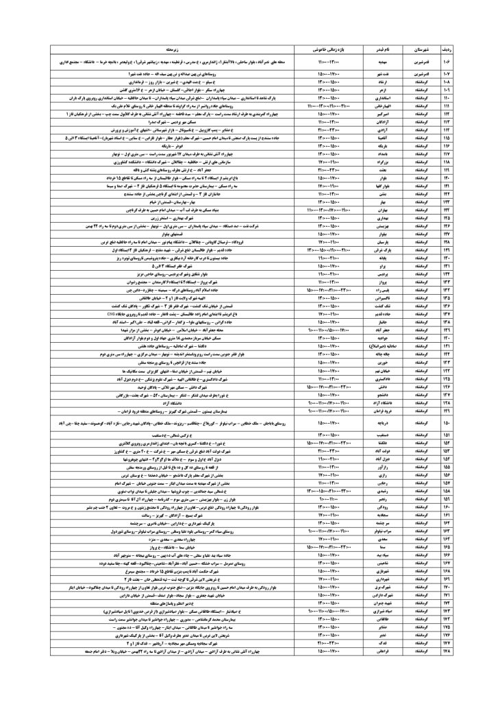 جدول قطعی برق کرمانشاه امروز چهارشنبه 29 مرداد 1404