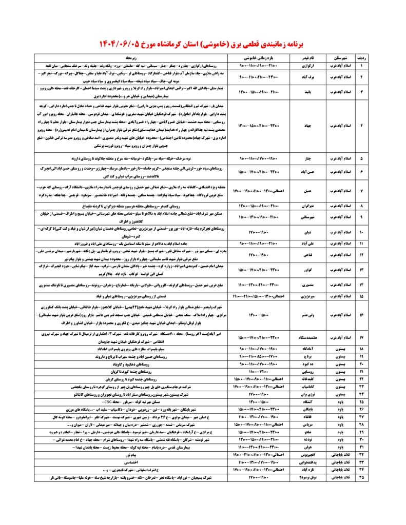 جدول قطعی برق کرمانشاه امروز چهارشنبه 5 شهریور 1404