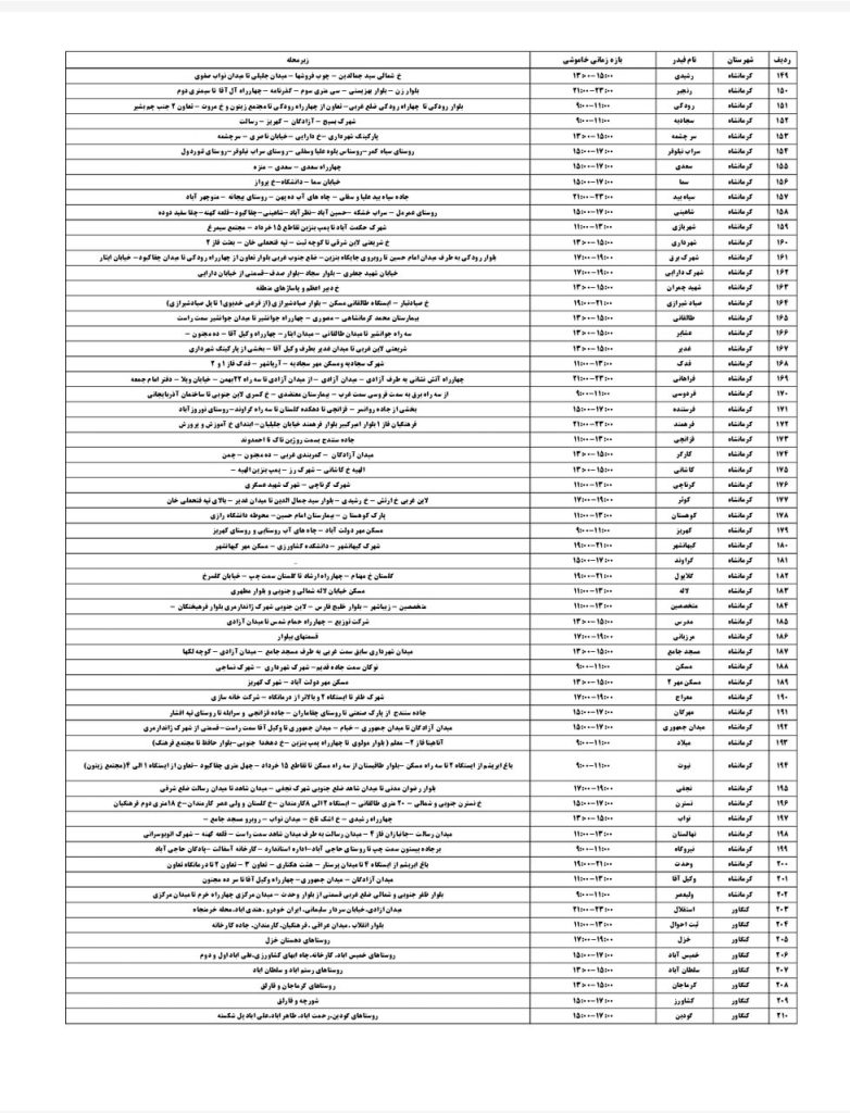 جدول قطعی برق کرمانشاه امروز یکشنبه 12 مرداد 1404