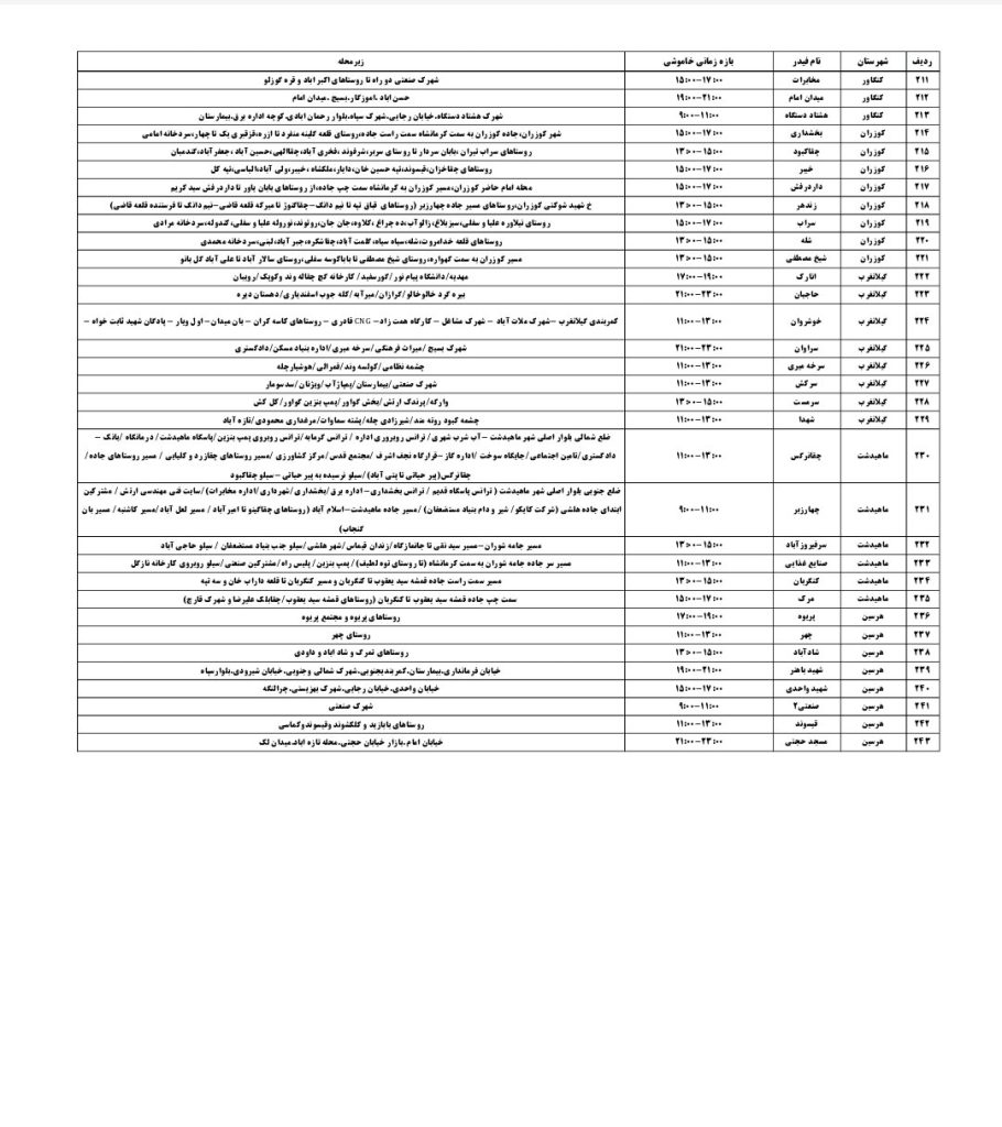 جدول قطعی برق کرمانشاه امروز یکشنبه 12 مرداد 1404