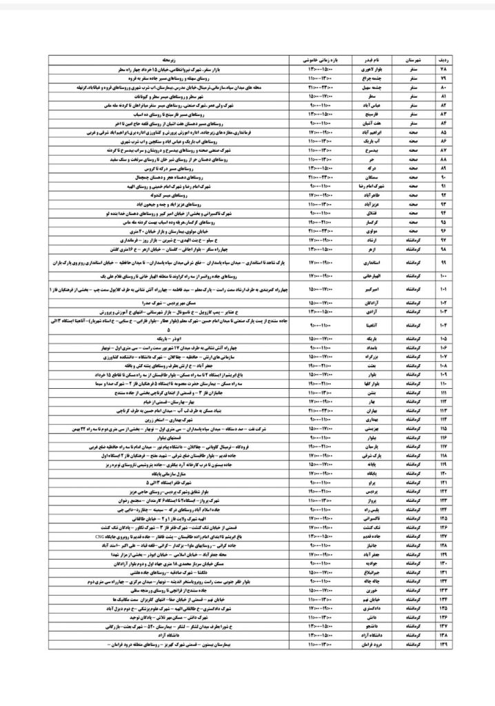 جدول قطعی برق کرمانشاه امروز یکشنبه 19 مرداد 1404