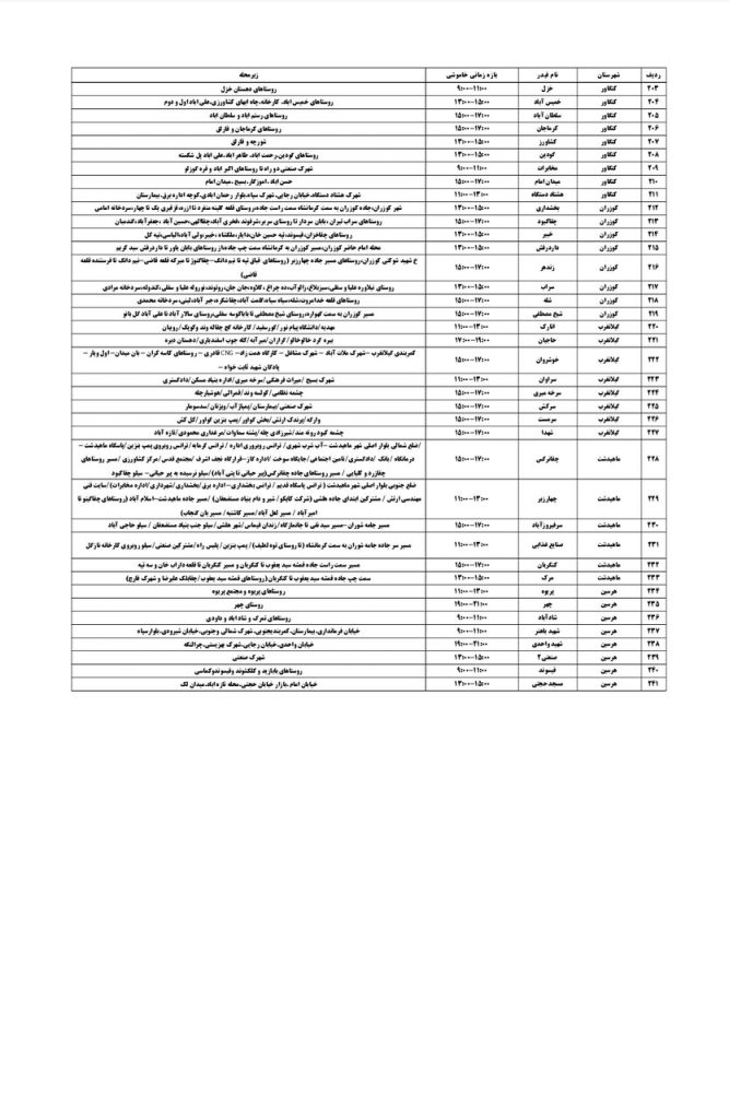 جدول قطعی برق کرمانشاه امروز یکشنبه 19 مرداد 1404
