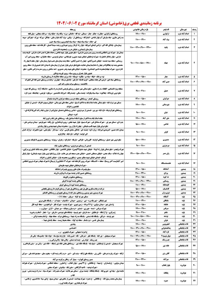 جدول قطعی برق کرمانشاه امروز یکشنبه 2 شهریور 1404