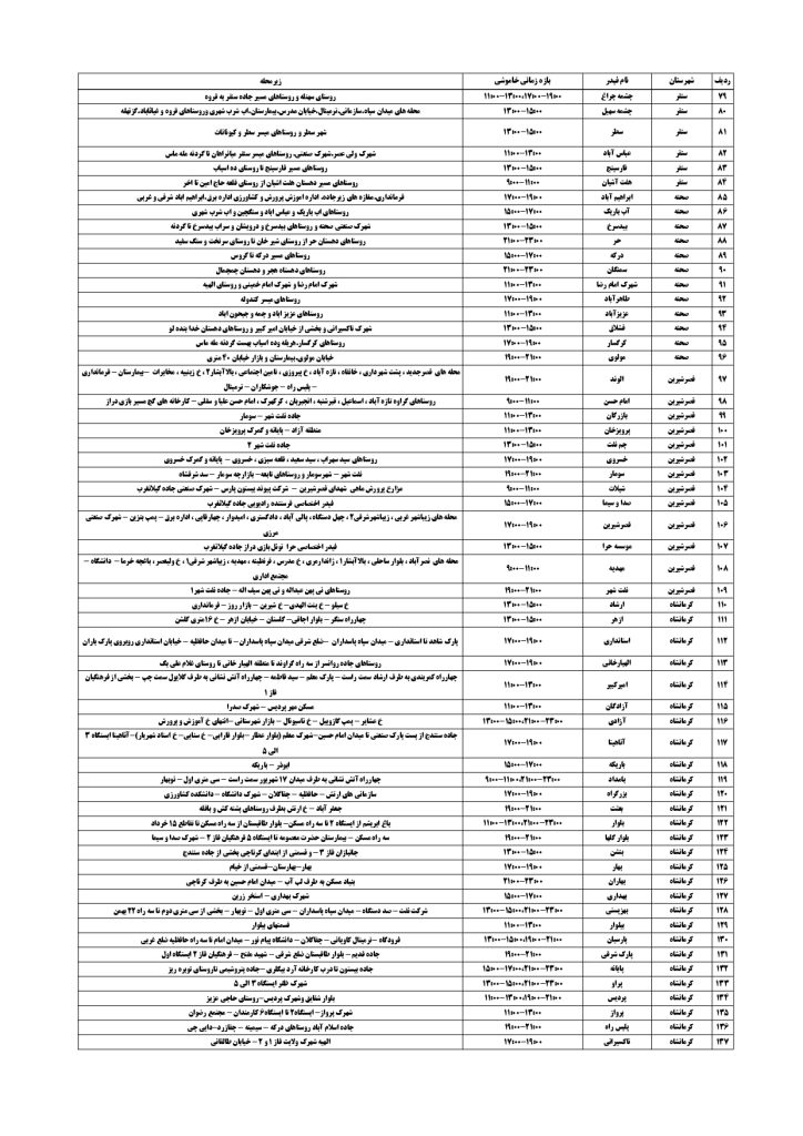 جدول قطعی برق کرمانشاه امروز یکشنبه 2 شهریور 1404