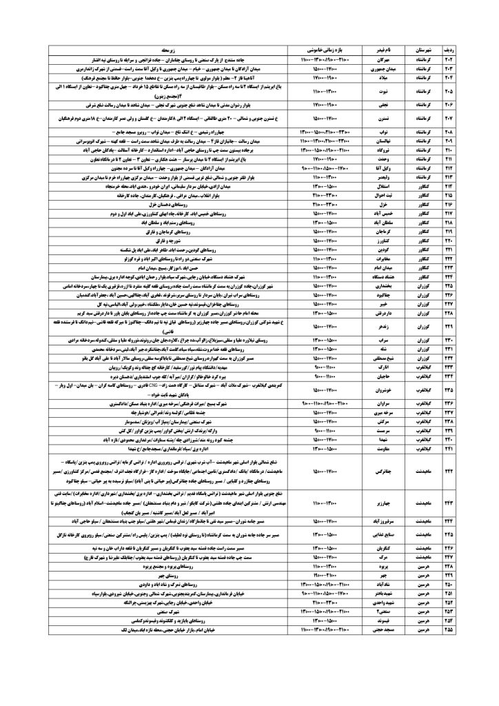 جدول قطعی برق کرمانشاه امروز یکشنبه 2 شهریور 1404 جدول قطعی برق کرمانشاه امروز یکشنبه 2 شهریور 1404