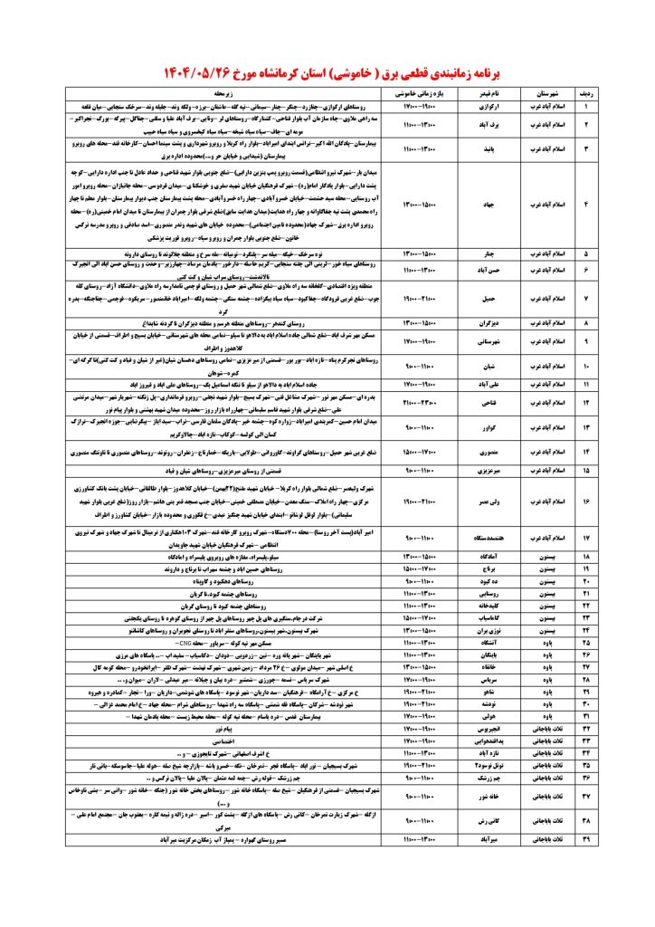 جدول قطعی برق کرمانشاه امروز یکشنبه 26 مرداد 1404