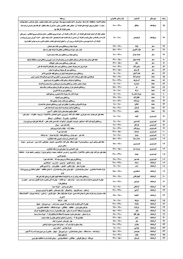 جدول قطعی برق کرمانشاه امروز یکشنبه 26 مرداد 1404