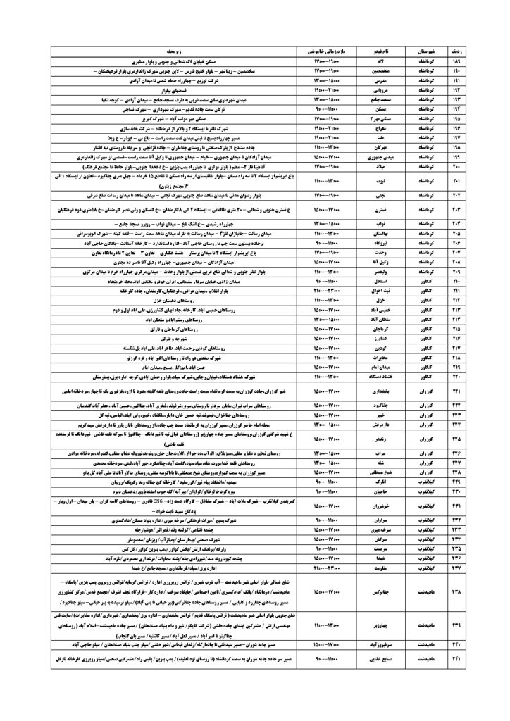 جدول قطعی برق کرمانشاه امروز یکشنبه 26 مرداد 1404