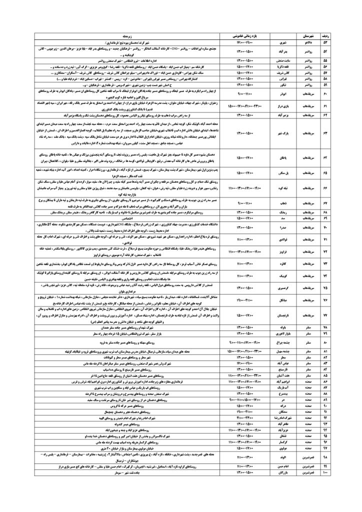 جدول قطعی برق کرمانشاه امروز یکشنبه 9 شهریور 1404