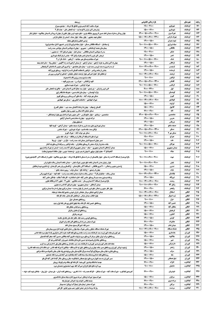 جدول قطعی برق کرمانشاه امروز یکشنبه 9 شهریور 1404