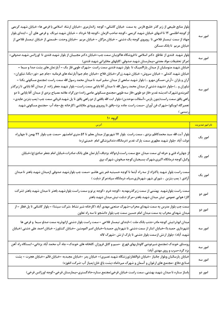 جدول قطعی برق یزد امروز چهارشنبه 29 مرداد 1404 جدول قطعی برق یزد امروز چهارشنبه 29 مرداد 1404