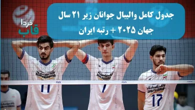 جدول کامل والیبال جوانان زیر ۲۱ سال جهان 2025 + رتبه ایران جدول کامل والیبال جوانان زیر ۲۱ سال جهان 2025 + رتبه ایران