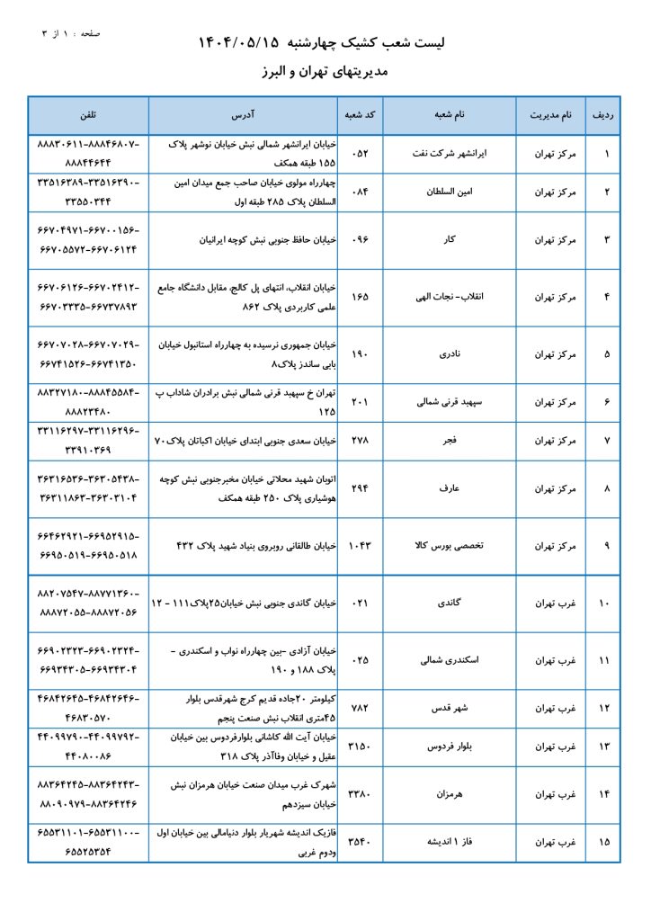 شعب کشیک بانک تجارت امروز چهارشنبه 15 مرداد 1404