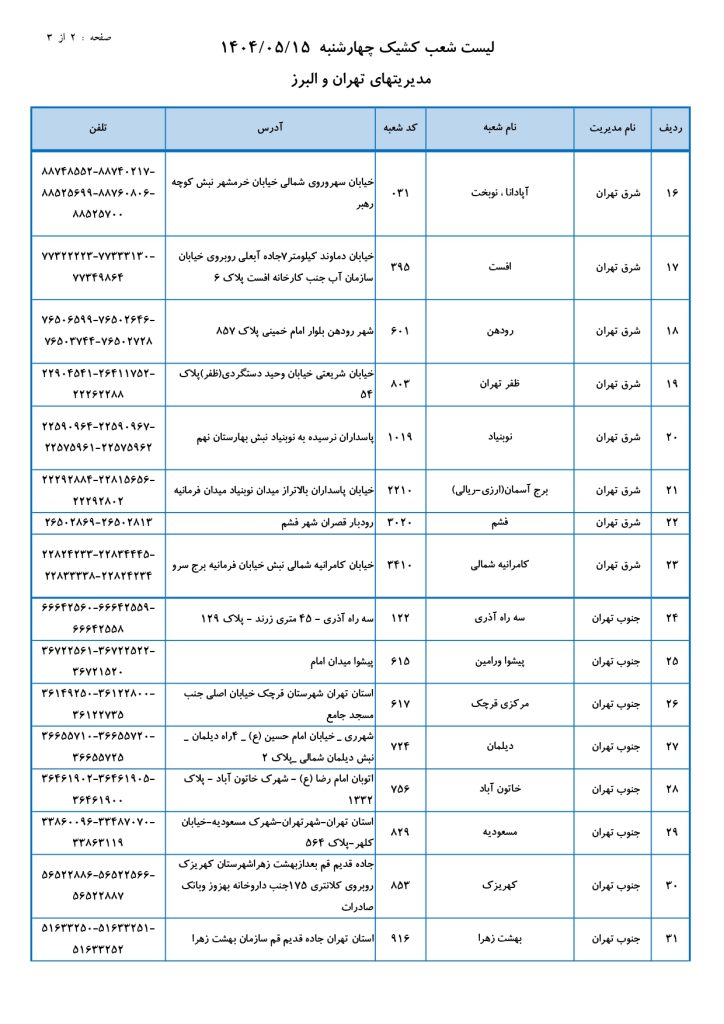 شعب کشیک بانک تجارت امروز چهارشنبه 15 مرداد 1404