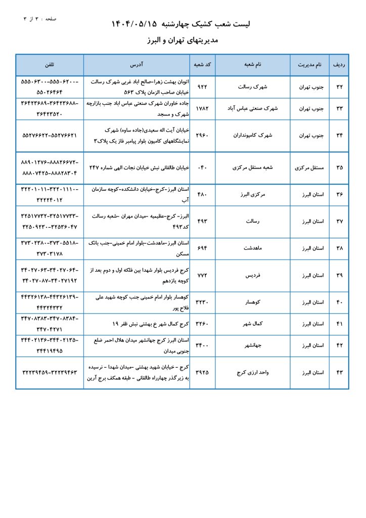 شعب کشیک بانک تجارت امروز چهارشنبه 15 مرداد 1404