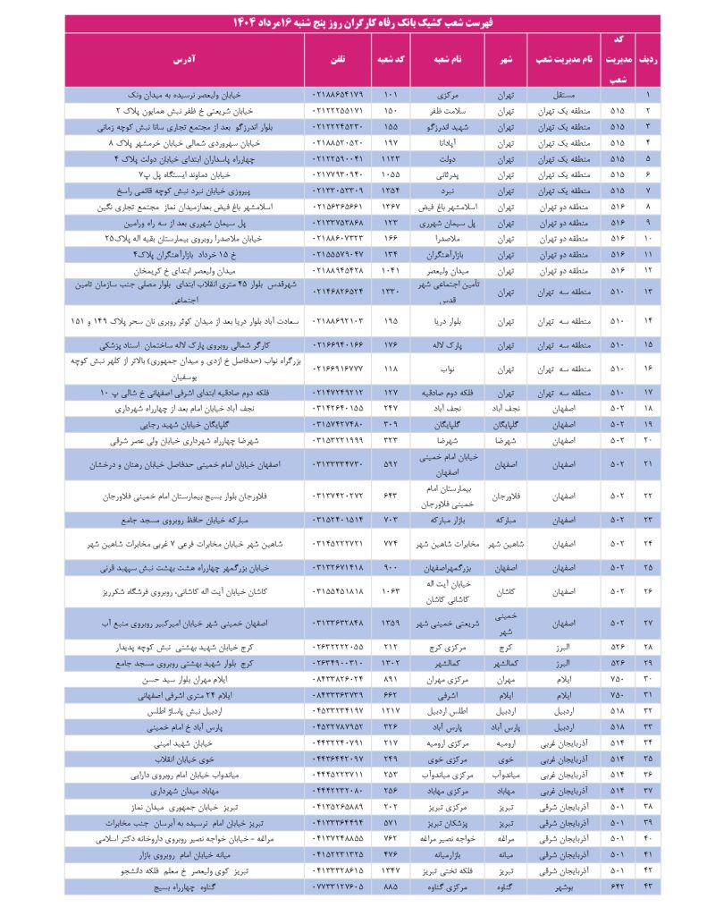 شعب کشیک بانک رفاه امروز پنجشنبه 16 مرداد 1404