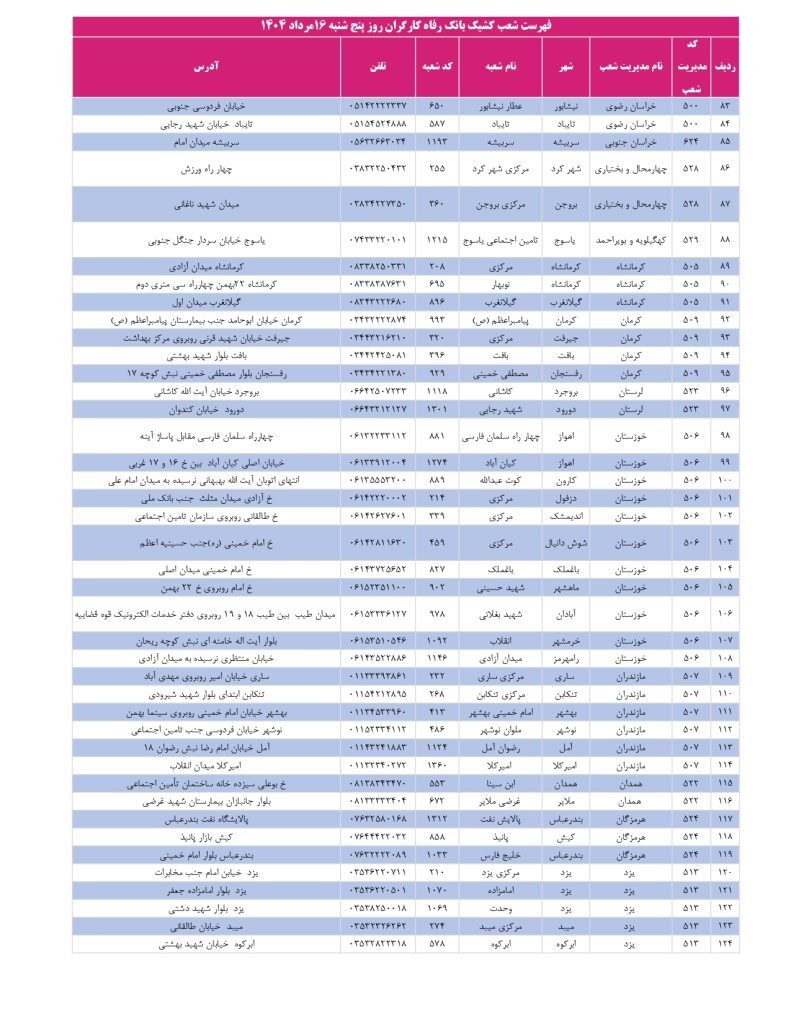 شعب کشیک بانک رفاه امروز پنجشنبه 16 مرداد 1404