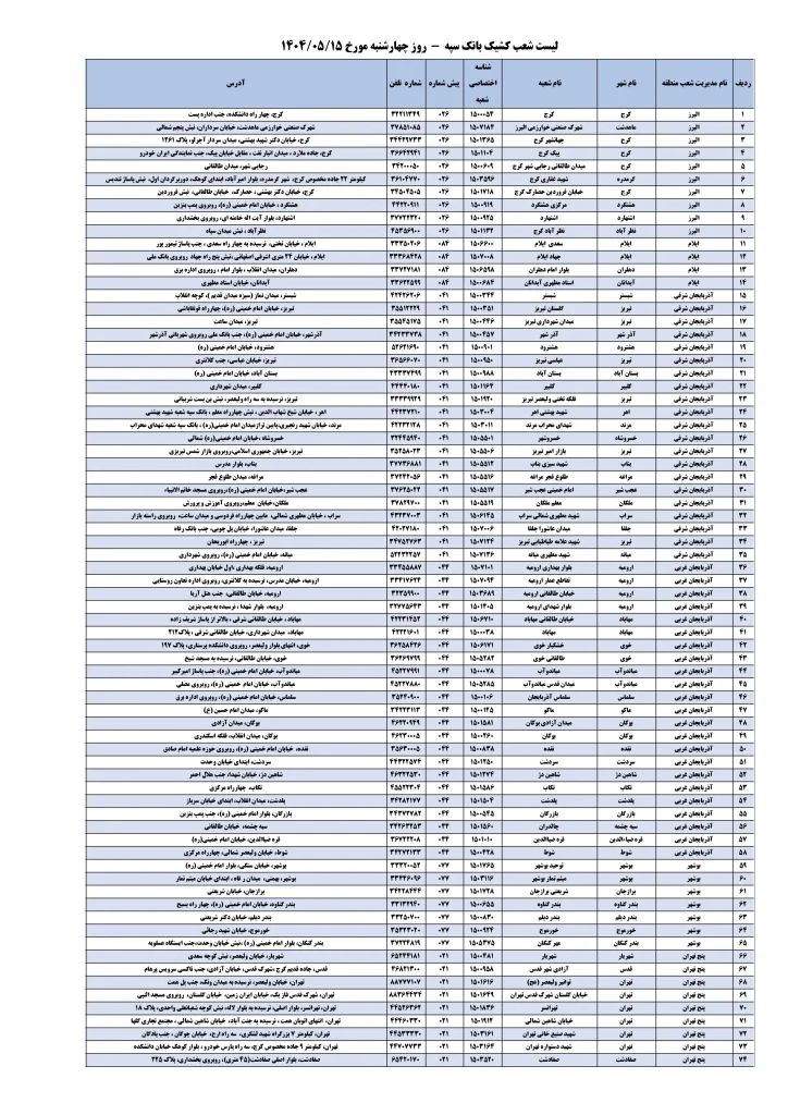 شعب کشیک بانک سپه امروز چهارشنبه 15 مرداد 1404