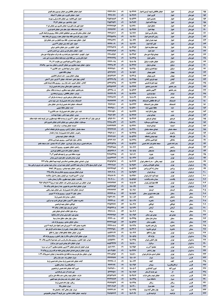 شعب کشیک بانک سپه امروز چهارشنبه 15 مرداد 1404