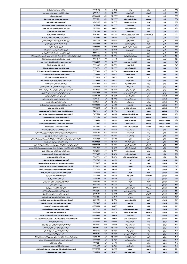 شعب کشیک بانک سپه امروز چهارشنبه 15 مرداد 1404